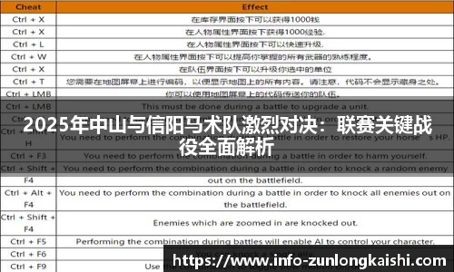 2025年中山与信阳马术队激烈对决：联赛关键战役全面解析