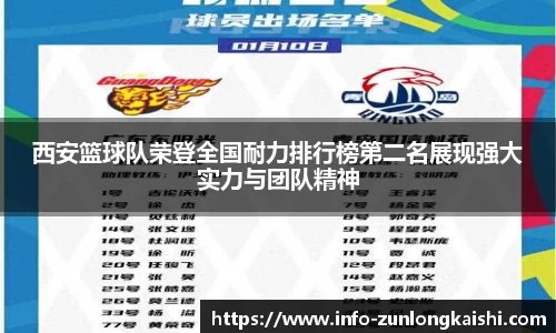 西安篮球队荣登全国耐力排行榜第二名展现强大实力与团队精神