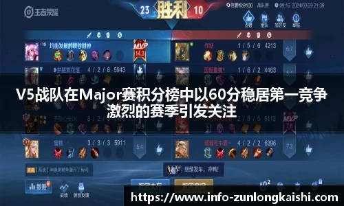 V5战队在Major赛积分榜中以60分稳居第一竞争激烈的赛季引发关注