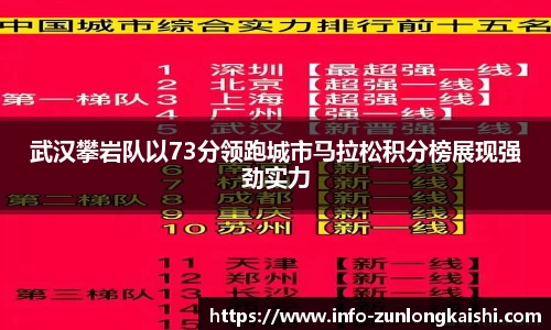 武汉攀岩队以73分领跑城市马拉松积分榜展现强劲实力